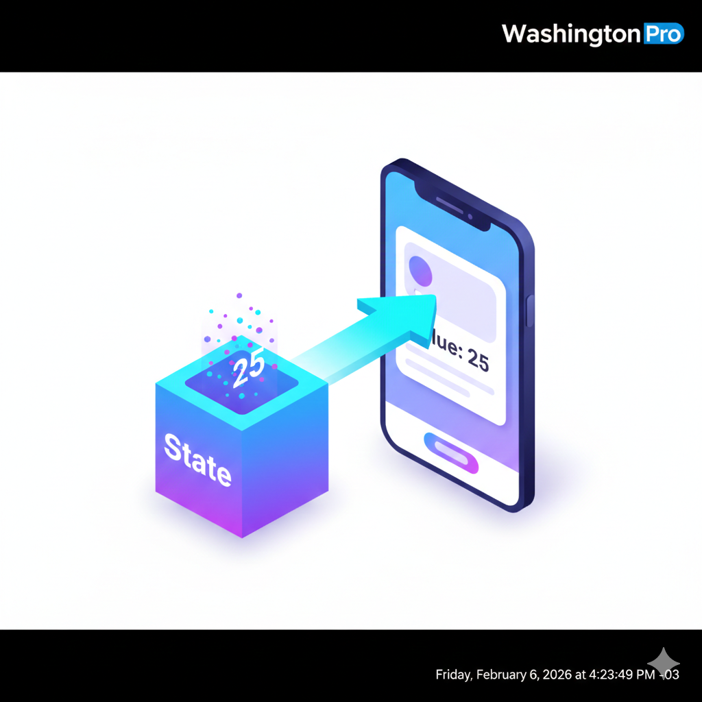 usestate-react-native-tutorial-washington-pro-1 Hooks: Como fazer seu App "lembrar" das informações - useState React Native Tutorial